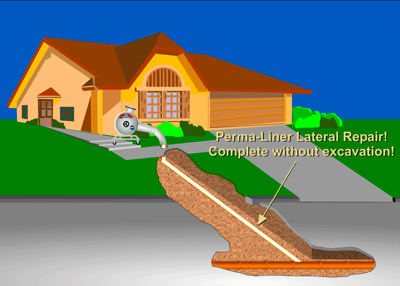 Sewer-Line-Trenchless_2